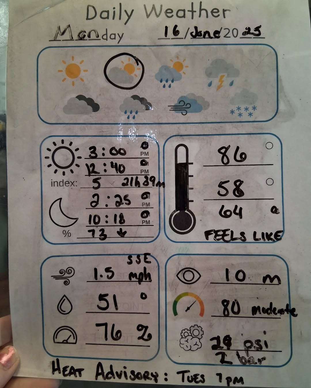 What is the weather like where you're at today?